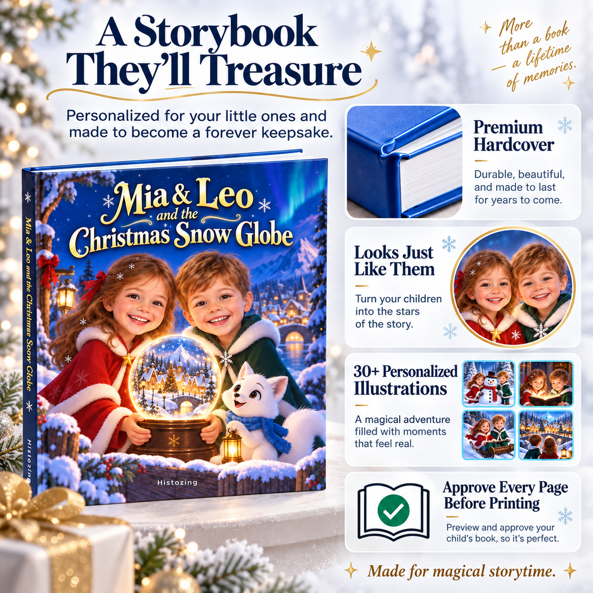 Christmas Snow Globe