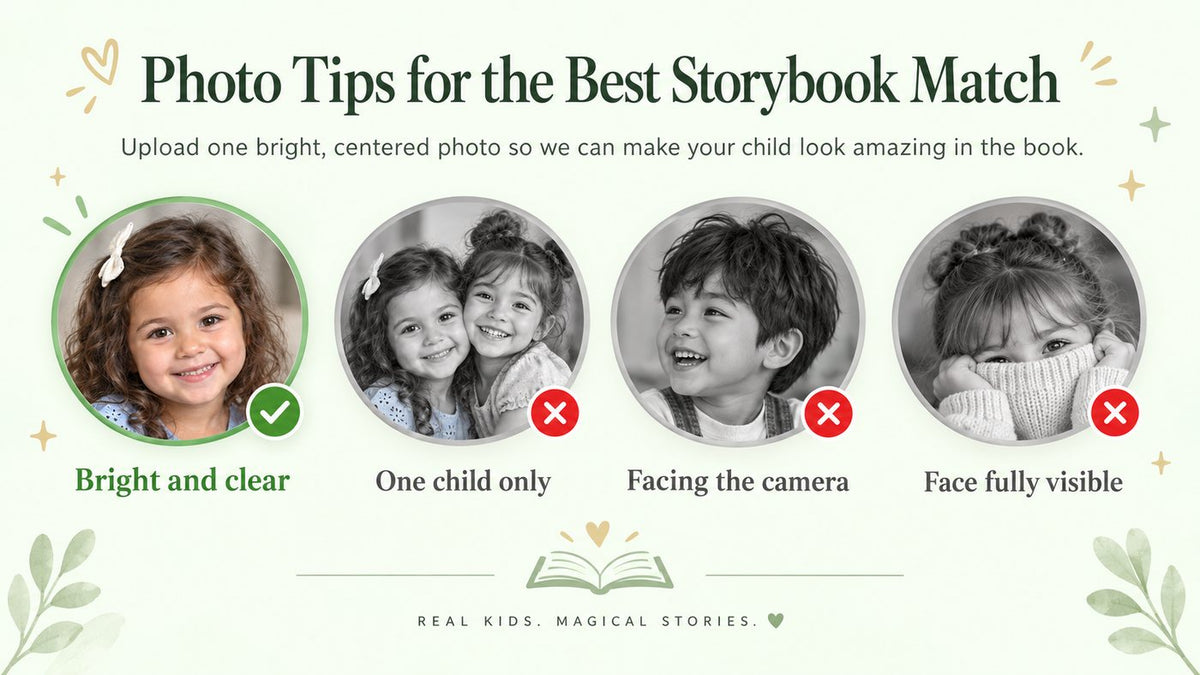 Photo tips: a bright, clear photo of one child, facing the camera, with the face fully visible. Not two children in one photo, not turned away, not covered by hands or clothes.